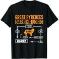 thumbnail image 1 of Hot Trending Tee With Great Pyrenees Barking Logic Dog Lover Saying Gift Unisex T-Shirt, 1 of 2