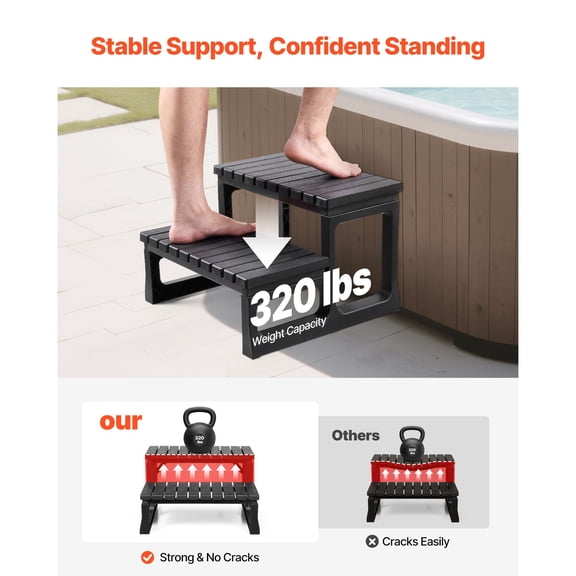 Hot Tub Steps, 2-Step Spa Outdoor Stairs, Heavy Duty 23.6 inch Wide PP Above-Ground/Inflatable Pool Ladder with 320 lbs Weight Capacity, Multi-Use for Porch, Patio, Deck, Campers, Black