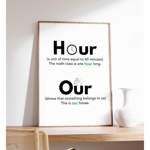Hour vs Our Poster Grammar Homophones Chart, Unframed Paper Poster 8x10in