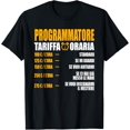 Hourly Rate Programmer Software Developer TShirt3XL