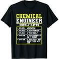 thumbnail image 1 of Hourly Rates Chemical Engineer Chemical Engineering T-Shirt, 1 of 3