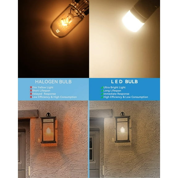 House Number Light Bulb Address Bulb 194 193 Bulb Lighted Address Sign LED Replacement Bulb Kit 10-30Volt AC/DC, Landscape and RV Cabinet Lighting Warm White, 2Pack