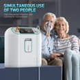thumbnail image 1 of Household and Classic 2-9L Oxygen Tube Machine, 1 of 4