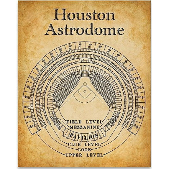 Houston Astrodome Stadium Seating Chart Art Print - 11x14 Unframed Art Print - Great Sports Bar Decor and Gift for Baseball Fans