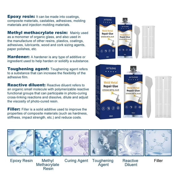 Hovmgk Metal Repair Welding Glue, High Temperature Epoxy for Cracks & Porosity, Strong Adhesive for Iron, Copper & Other Metals, 50/100ML, Ideal for Industrial & Home Repairs