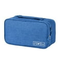 thumbnail image 1 of Hovmgk Travel Underwear Bag 7.1×6.3 Inch, Lingerie Organizer Pouch, Multi-Segment, Spacious, Water-Resistant – Perfect for Trips, Luggage, Great for Travelers, Women, Blue, 1 of 4
