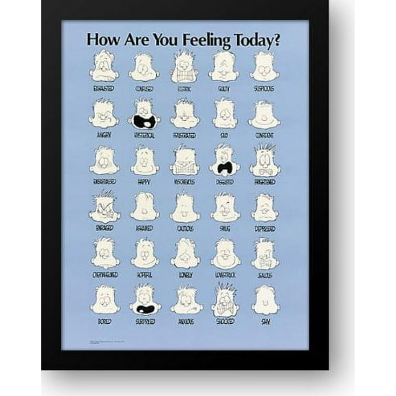 Frame To Wall Jim Borgman How Are You Feeling Today 22" x 28" Art Print