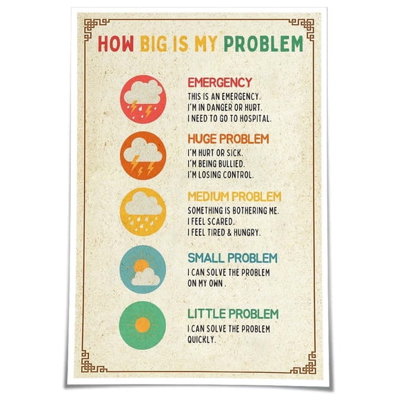 How Big Is My Problem Chart Poster Positive Mental Health Wall Art Therapy Office Decor Home Living Room Artwork Canvas Bathroom