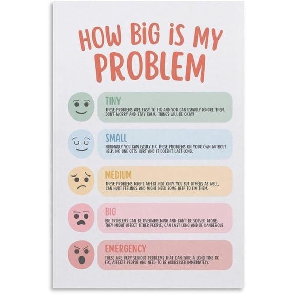 How Big Is My Problem, Therapy Decor Prints Posters Wall Art Deco poster