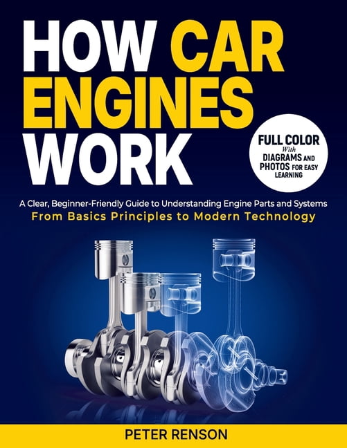 How Car Engines Work: A Clear, Beginner-Friendly Guide to Understanding ...