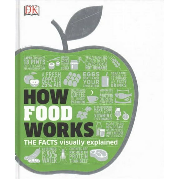 How Food Works