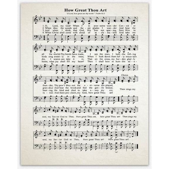 How Great Thou Art Music Sheet Poster