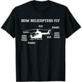 thumbnail image 1 of How Helicopters Fly Funny Helicopter Pilot T-Shirt, 1 of 4