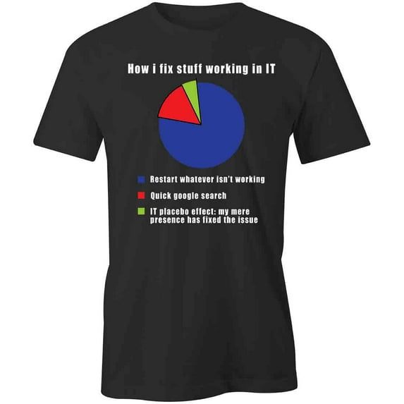 How I Fix Stuff Working In IT T-Shirt | White Tee Gift