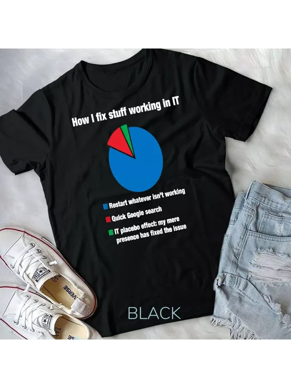 How I Fix Stuff Working In IT, Tech Support Geek Nerd Gift Unisex T-shirt