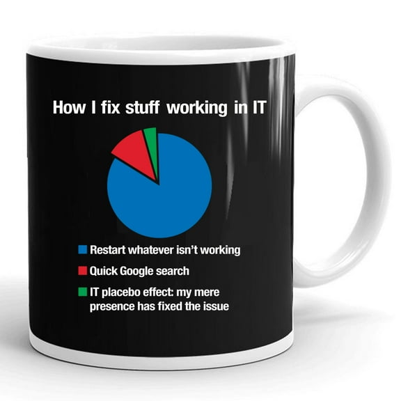 How I Fix Stuff Working In It Tech Support Geek Computer Repair Gift Ceramic Mug 11oz (White;11oz)