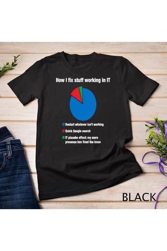 How I Fix Stuff Working In It, Tech Support Geek Nerd Gift T-Shirt S-5Xl Birthday Gifts; For Men & Women