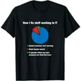 thumbnail image 1 of How I fix stuff working in IT, Tech Support Geek Nerd Gift T-Shirt, 1 of 3