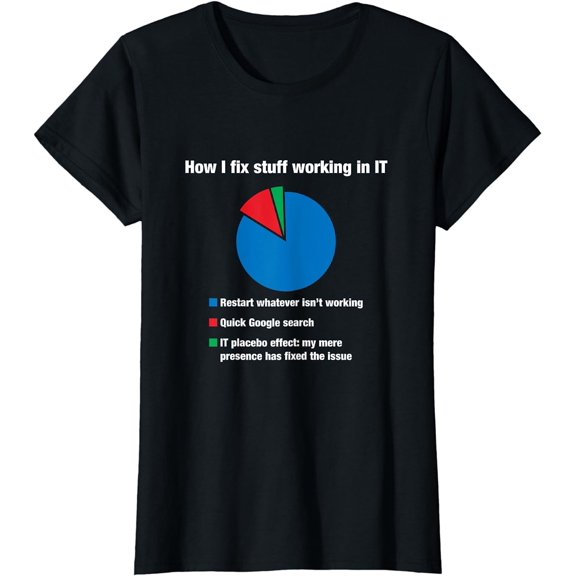 How I fix stuff working in IT, Tech Support Geek Nerd Gift T-Shirt