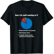How I fix stuff working in IT, Tech Support Geek Nerd Gift T-Shirt