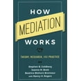 thumbnail image 1 of How Mediation Works, 1 of 1