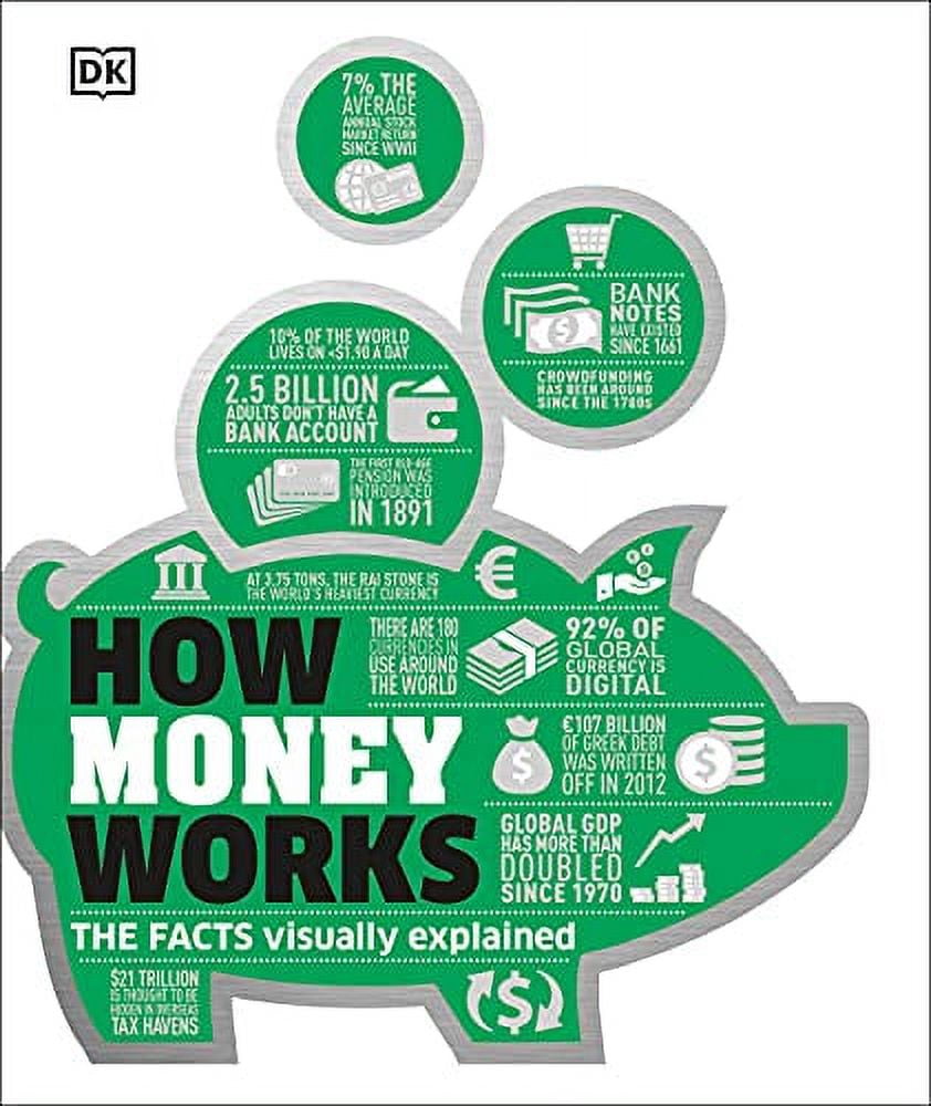 Pre-Owned How Money Works: The Facts Visually Explained (Hardcover ...
