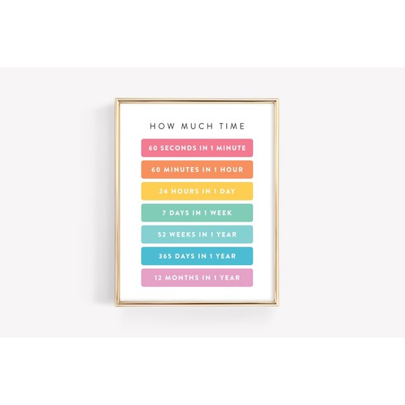 How Much Time Seconds Minutes Hours Days Weeks Months Year Montessori Education Homeschool Classroom Decor File Poster Wall Art Print