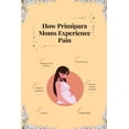 thumbnail image 1 of How Primipara Moms Experience Pain (Paperback), 1 of 1