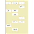 thumbnail image 1 of How Reading Is Written: A Brief Index to Gertrude Stein (Paperback), 1 of 1