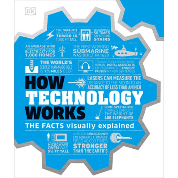 Pre-Owned How Technology Works: The Facts Visually Explained (Hardcover) 1465479643 9781465479648