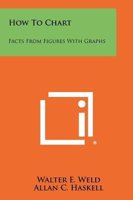 How to Chart: Facts from Figures with Graphs Paperback