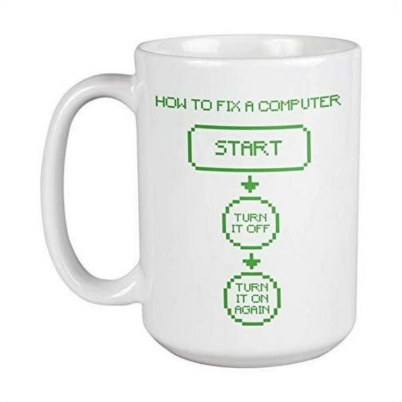 How To Fix A Computer Funny Troubleshooting Coffee & Tea Gift Mug For An IT Tech Support, Computer Engineer, Call Center Agent, And Office Coworkers (15oz)