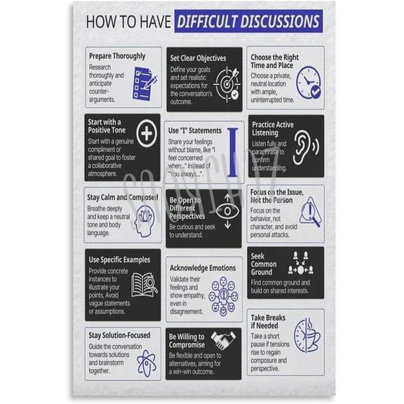 How To Have Difficult Discussions Posters Classroom Education Posters Canvas Painting Wall Art Poster for Bedroom Living Room Decor