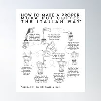 How To Make A Proper Moka Pot Coffee Poster Wall Art, Modern Wall Decor For Living Room Bedroom, 12x18 UNFRAMED