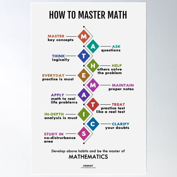 How To Master Math Poster Wall Art Modern Wall Decor For Living Room Bedroom