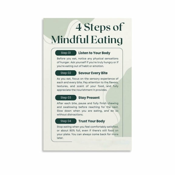 How To Practice Mindful Eating Guide Restaurant Wall Decor Poster (3) Canvas for Bedroom Living Room Decor