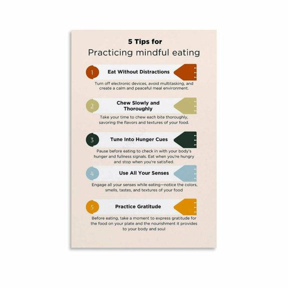 How To Practice Mindful Eating Guide Restaurant Wall Decor Poster (6) Canvas Painting for Living Room Bedroom Decor