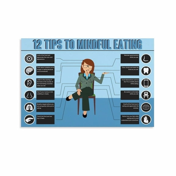 How To Practice Mindful Eating Guide Restaurant Wall Decor Poster (7) Canvas for Bedroom Living Room Decor
