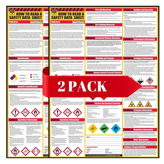 How To Read A Safety Data Sheet (SDS/MSDS) Poster, 24 x 33 Inch, UV Coated Paper (Poster)