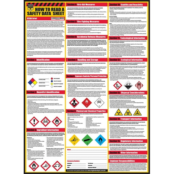 How To Read A Safety Data Sheet (SDS/MSDS) Poster, 24 x 33 Inch, UV Coated Paper (Poster)