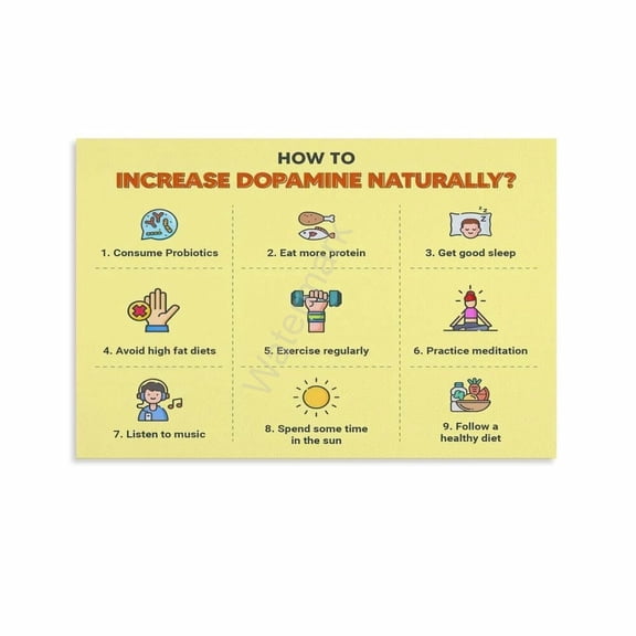 How To Reverse Dopamine Damage Poster (4) Canvas for Living Room Bedroom Decor