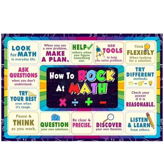 How To Rock At Math Poster - Teacher Gift, Classroom Decor, Wall poster