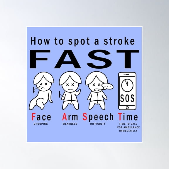How To Spot A Stroke Drawing Sticker, Save A Life. Poster Wall Art, Modern Wall Decor, 16x16 UNFRAMED