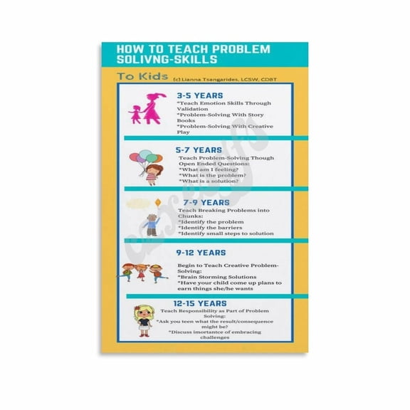 How To Teach Problem-Solving Skills Poster Educational Strategies Wall Art Canvas for Living Room Bedroom Decor