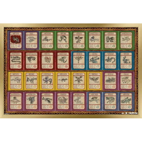 How To Train Your Dragon (2025) - Cards Wall Poster, 14.725" x 22.375" Framed