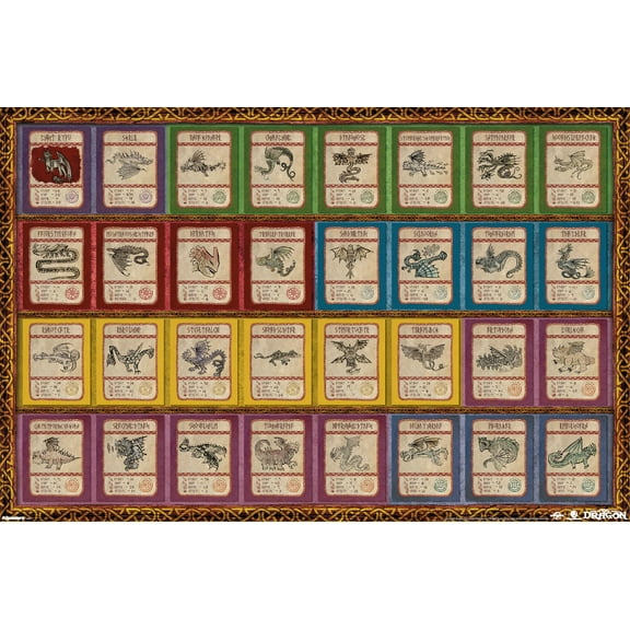 How To Train Your Dragon (2025) - Cards Wall Poster, 22.375" x 34"