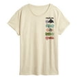 thumbnail image 1 of How To Train Your Dragon - Dragon Column - Women's Short Sleeve Graphic T-Shirt, 1 of 4