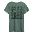 thumbnail image 1 of How To Train Your Dragon - Types Of Dragons - Women's Short Sleeve Graphic T-Shirt, 1 of 4