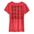 thumbnail image 1 of How To Train Your Dragon - Types Of Dragons - Women's Short Sleeve Graphic T-Shirt, 1 of 4