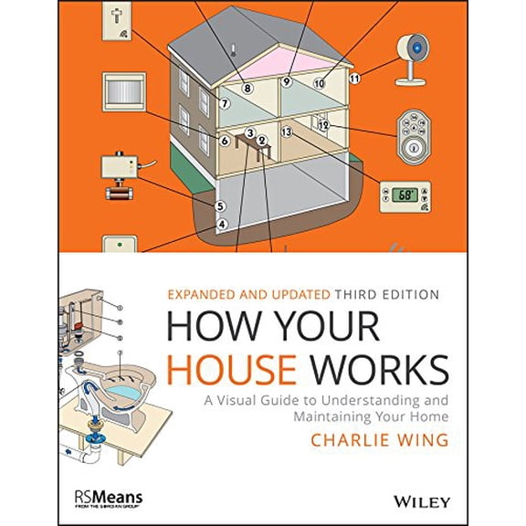 Pre-Owned How Your House Works: A Visual Guide to Understanding and Maintaining Your Home (Paperback) 1119467616 9781119467618